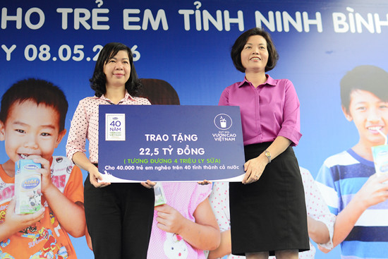 tang sua cho 40 000 tre em o 40 tinh thanh pho