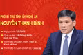 Chân dung tân Phó Bí thư Tỉnh ủy Nghệ An