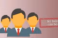Ủy ban Kiểm tra Trung ương đề nghị kỷ luật nguyên Thứ trưởng Bộ NN&MT Trần Quý Kiên