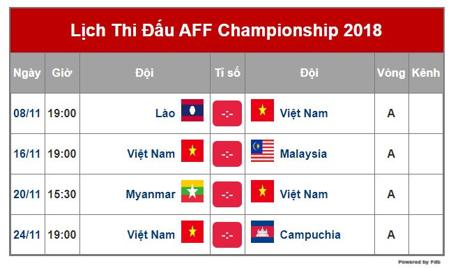 Các đài truyền hình sẽ không được tiếp sóng AFF Cup 2018 từ VTV ảnh 2 Các đài truyền hình sẽ không được tiếp sóng AFF Cup 2018 từ VTV