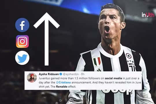 Messi và Ronaldo đang “hơn cả 1 đội bóng”