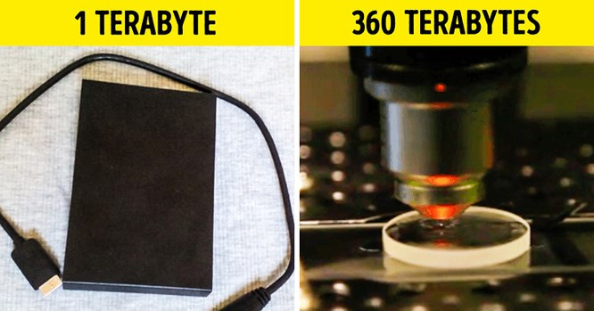 13 công nghệ tuyệt vời đến từ tương lai có thể bạn chưa biết