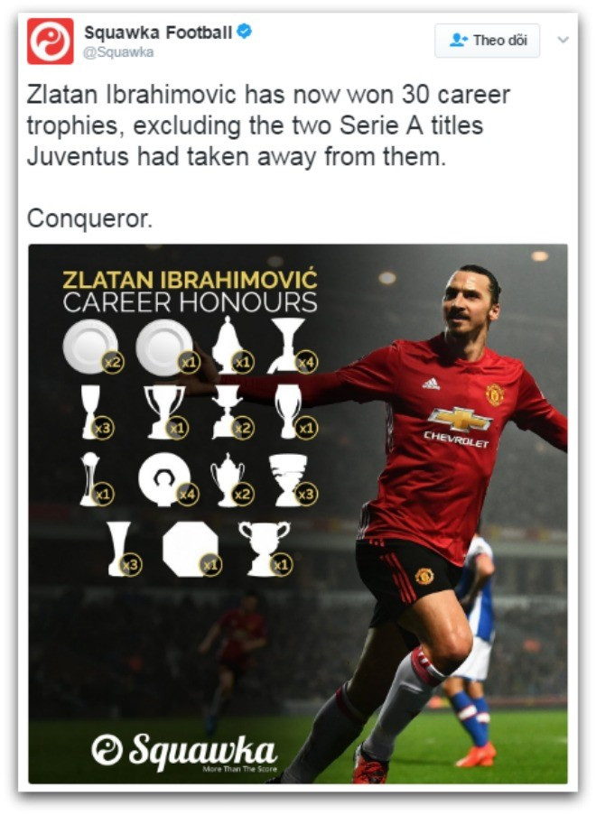 the gioi bong da nga mu truoc sieu nhan zlatan ibrahimovic