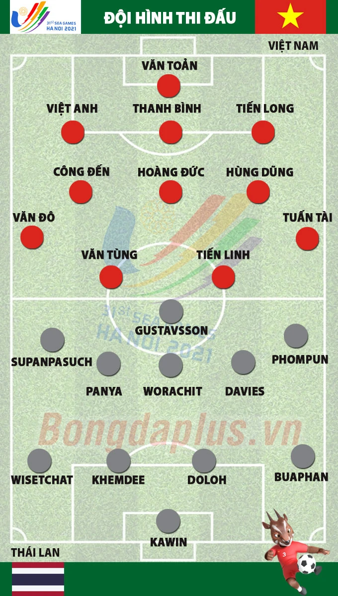 U23 Việt Nam vô địch bóng đá nam SEA Games 31