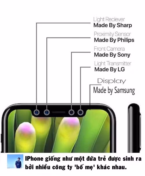 anh che hai huoc ve cap doi iphone x va iphone 8