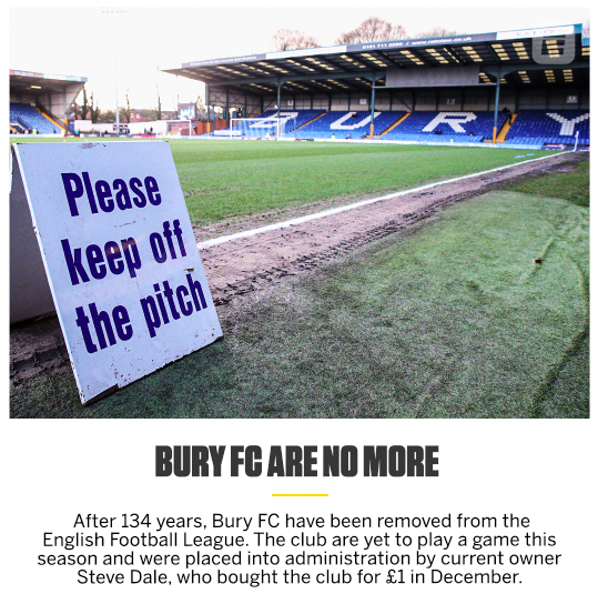 Sau 134 năm và 4.852 trận đấu, CLB lâu đời nước Anh Bury FC ngừng hoạt động