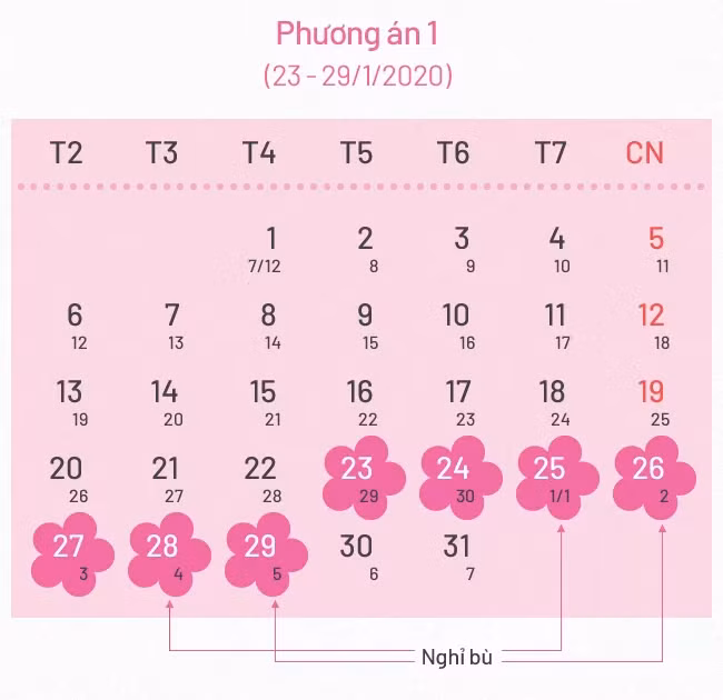 Hai phương án nghỉ Tết âm lịch 2020