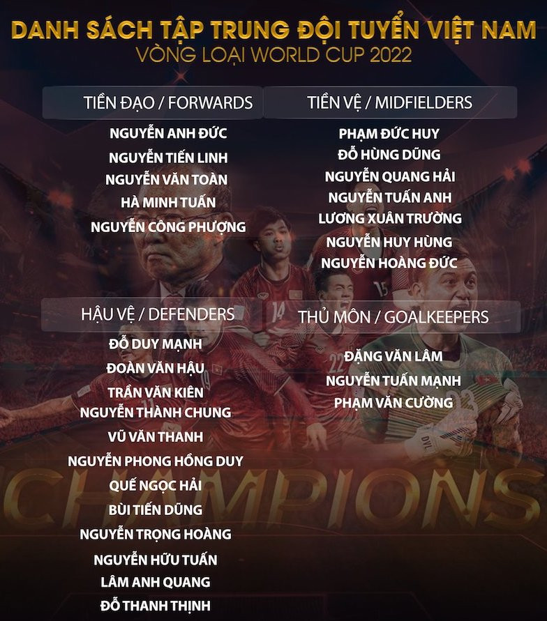 Đội tuyển Việt Nam hội quân tại Hà Nội vào chiều nay