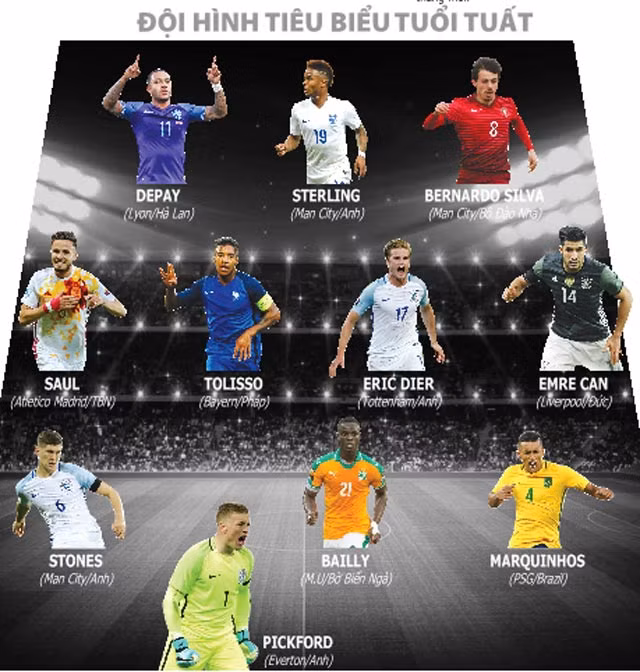 doi hinh tuoi tuat hua hen toa sang trong nam 2018