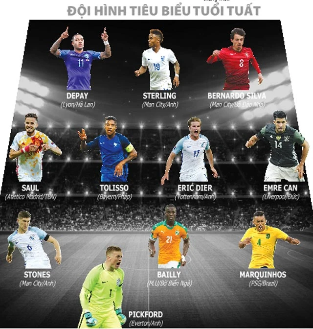 doi hinh tuoi tuat hua hen toa sang trong nam 2018