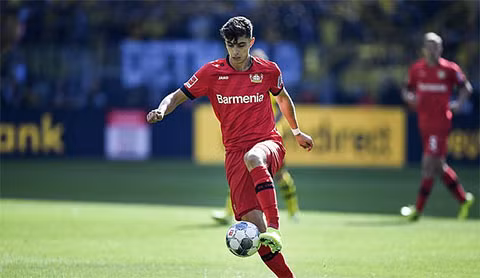 10 tài năng trẻ đáng xem nhất Champions League 2019/20