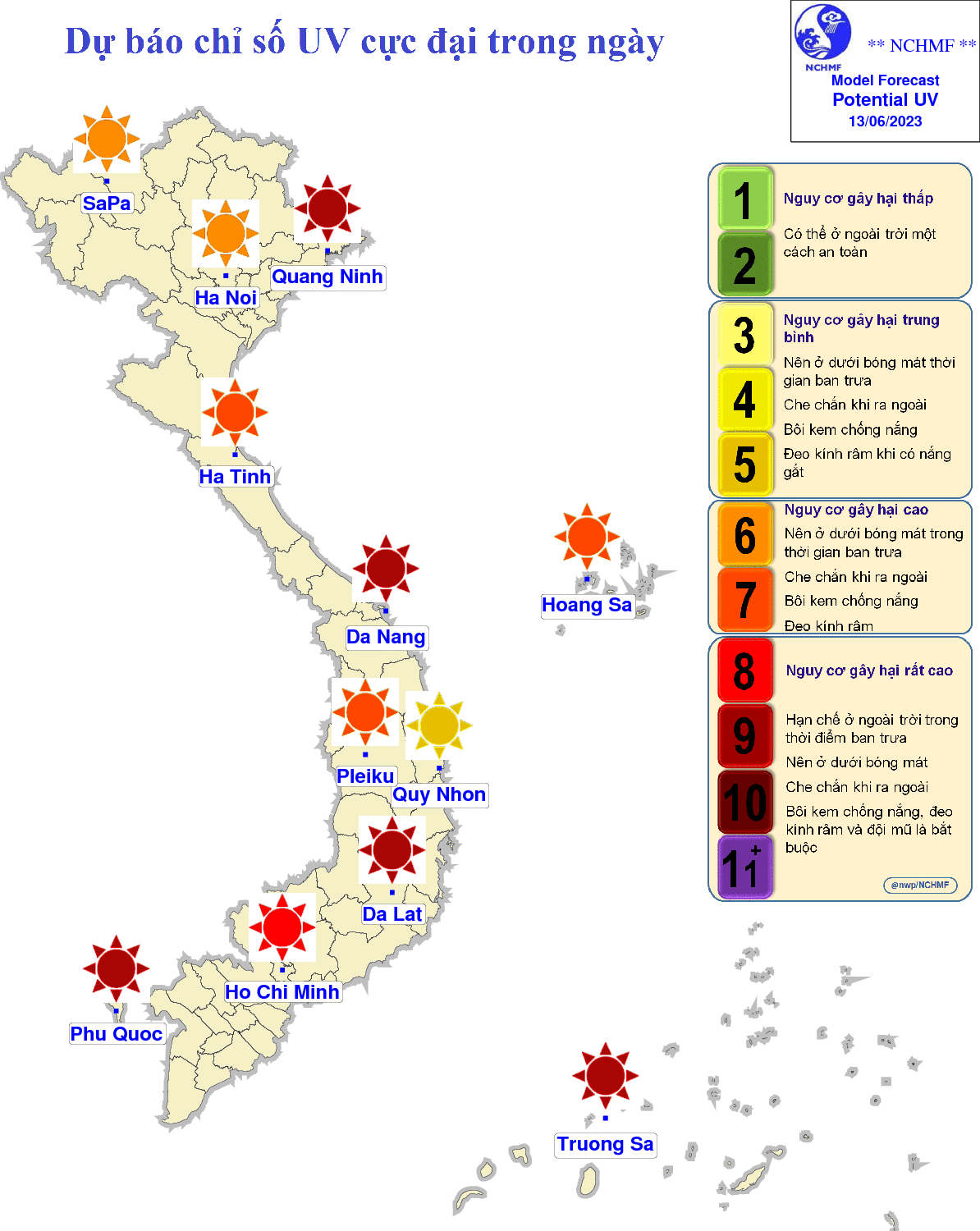 Hà Tĩnh có chỉ số UV cực đại ở mức nguy cơ gây hại cao