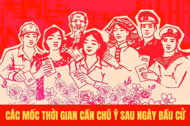 [Infographic] Các mốc thời gian cần chú ý sau ngày bầu cử