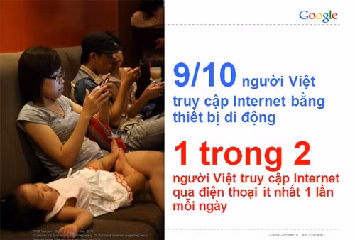 Những con số thú vị về việc sử dụng Internet tại Việt Nam