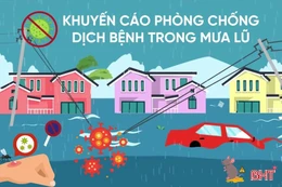 [Motion Graphics] Khuyến cáo phòng chống dịch bệnh trong mưa lũ