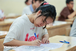 Tuyển sinh đại học 2026: Bộ GD-ĐT 'siết' phương thức và số nguyện vọng xét tuyển