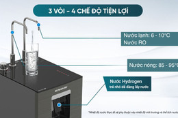 10 tác hại của máy lọc nước khi sử dụng sai cách 