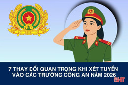 [Motion graphics] 7 thay đổi quan trọng khi xét tuyển vào các trường công an năm 2026