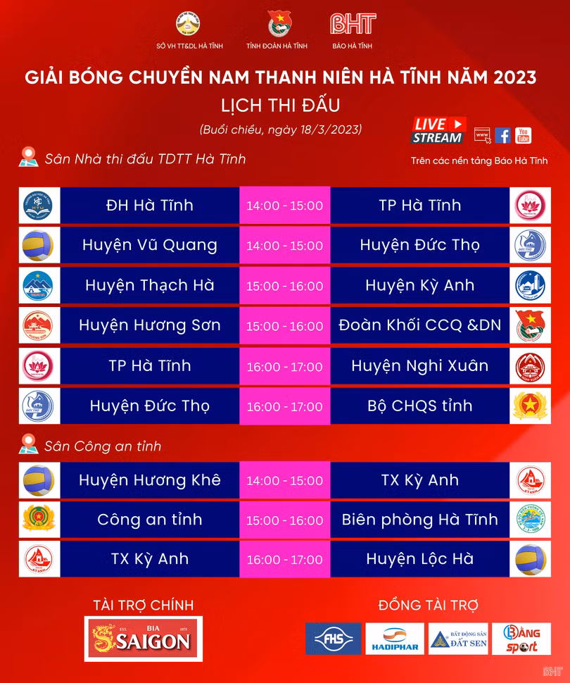 Nhiều gương mặt “ngoại hạng” dự Giải Bóng chuyền nam thanh niên Hà Tĩnh