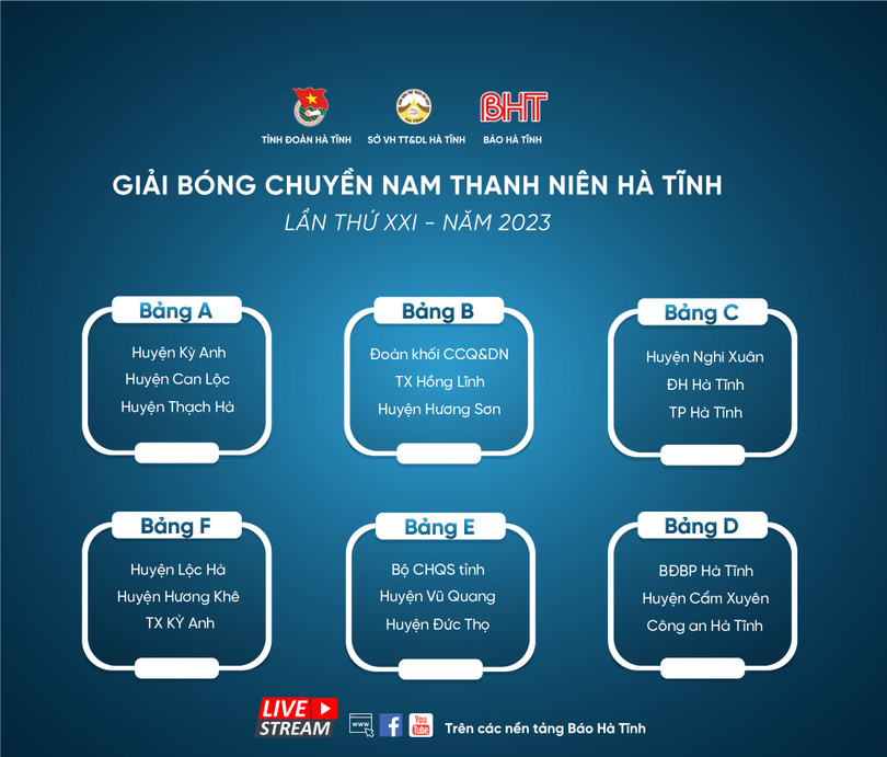 18 đội tham gia Giải Bóng chuyền nam thanh niên Hà Tĩnh