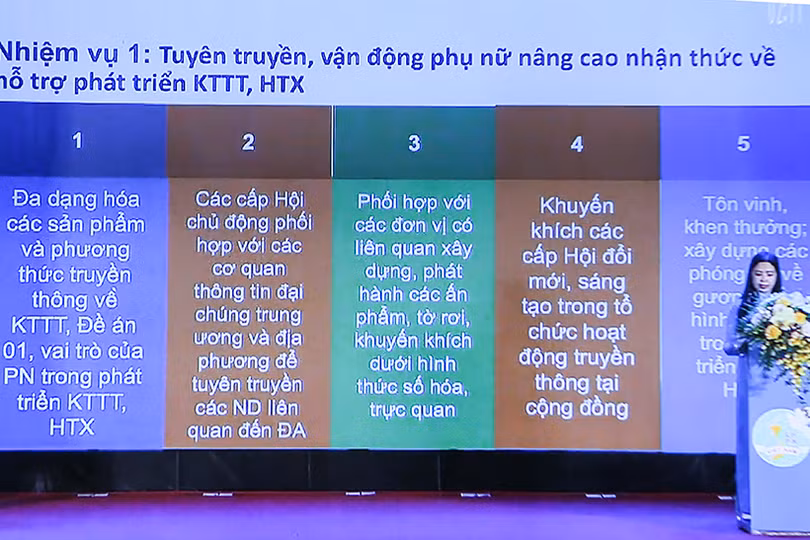 Tạo động lực mạnh mẽ cho phụ nữ cả nước phát huy sáng tạo, khởi nghiệp