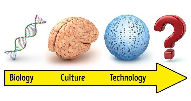 Điều gì xảy ra với Trái Đất cho tới năm 2050?