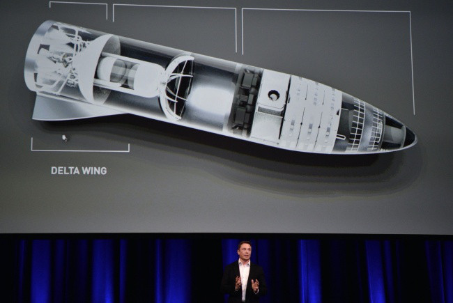 Điều gì xảy ra với Trái Đất cho tới năm 2050?