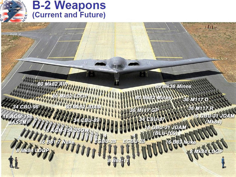 “Bóng ma” B-2 của Mỹ đáng sợ cỡ nào?