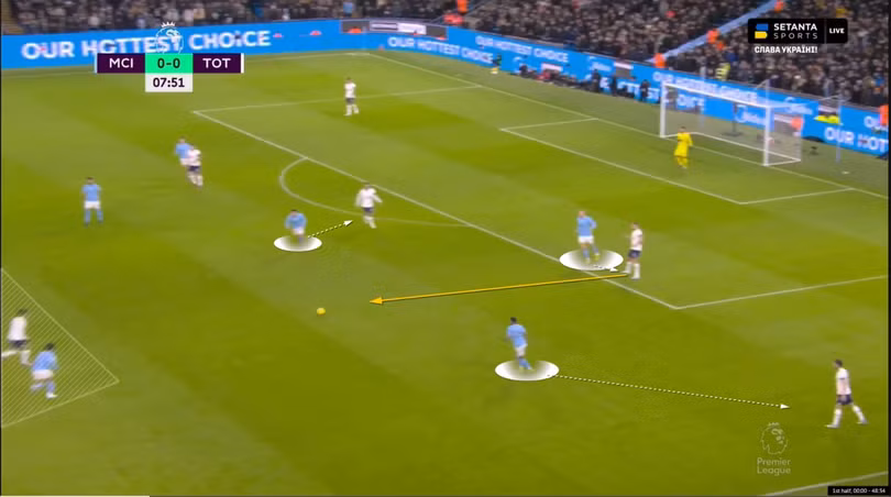 4 điểm nóng ở đại chiến Tottenham - Man City