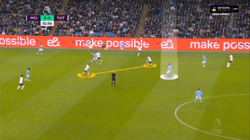 4 điểm nóng ở đại chiến Tottenham - Man City