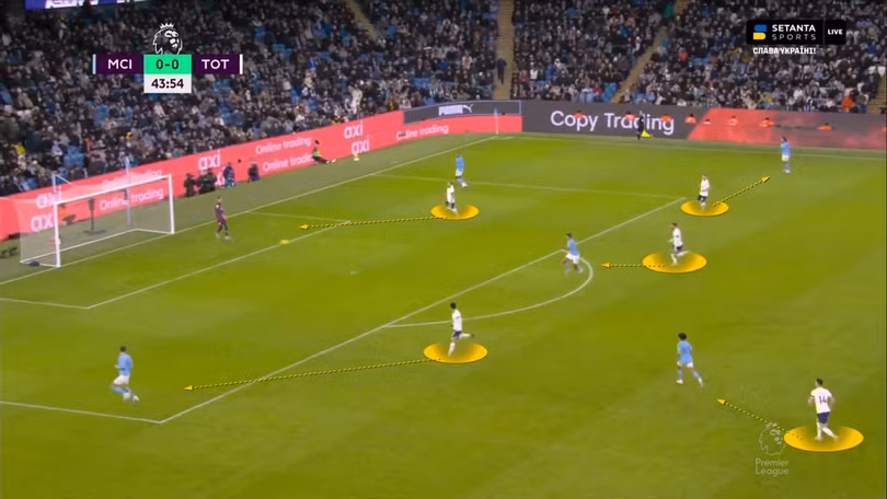 4 điểm nóng ở đại chiến Tottenham - Man City