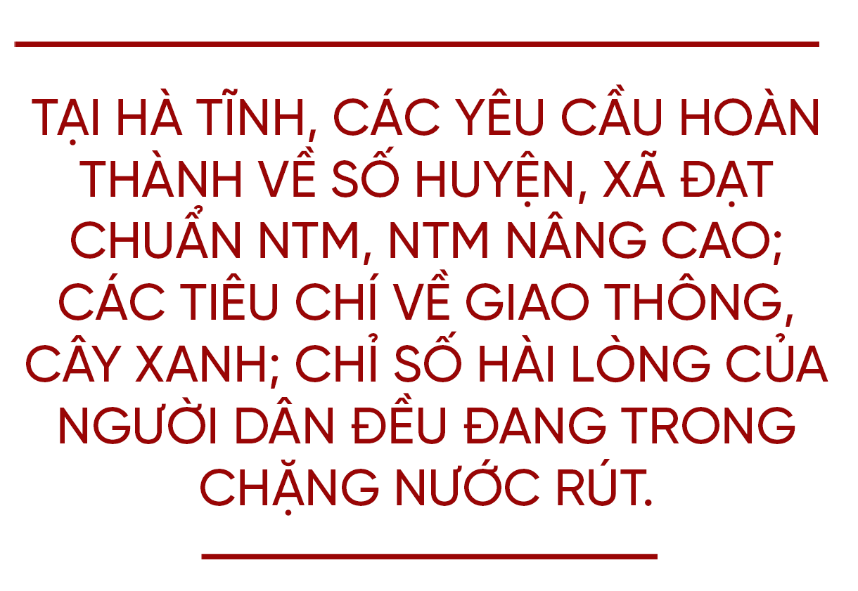 Xây dựng NTM ở Hà Tĩnh: Đi vào chiều sâu, hiệu quả và bền vững (Bài 1): Tăng tốc hoàn thành nhiệm vụ xây dựng NTM vào năm 2024 ảnh 5 Xây dựng NTM ở Hà Tĩnh: Đi vào chiều sâu, hiệu quả và bền vững (Bài 1): Tăng tốc hoàn thành nhiệm vụ xây dựng NTM vào năm 2024