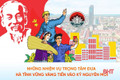 [Motion Graphics] Những nhiệm vụ trọng tâm đưa Hà Tĩnh vững vàng tiến vào kỷ nguyên mới