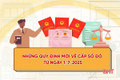 [Motion Graphics] Những quy định mới về cấp sổ đỏ từ ngày 1/7/2025