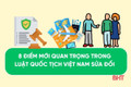 [Motion Graphics] 8 điểm mới quan trọng trong Luật Quốc tịch Việt Nam sửa đổi 