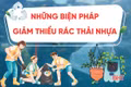 [Motion Graphics] Những biện pháp giảm thiểu rác thải nhựa 