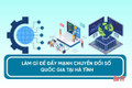 [Motion Graphics] Làm gì để đẩy mạnh Chuyển đổi số quốc gia tại Hà Tĩnh? 