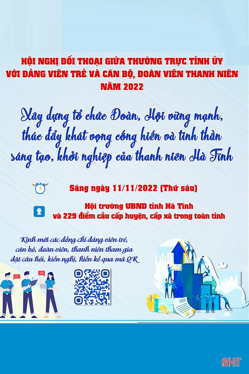 Hà Tĩnh sẵn sàng chương trình đối thoại giữa lãnh đạo tỉnh với thế hệ trẻ