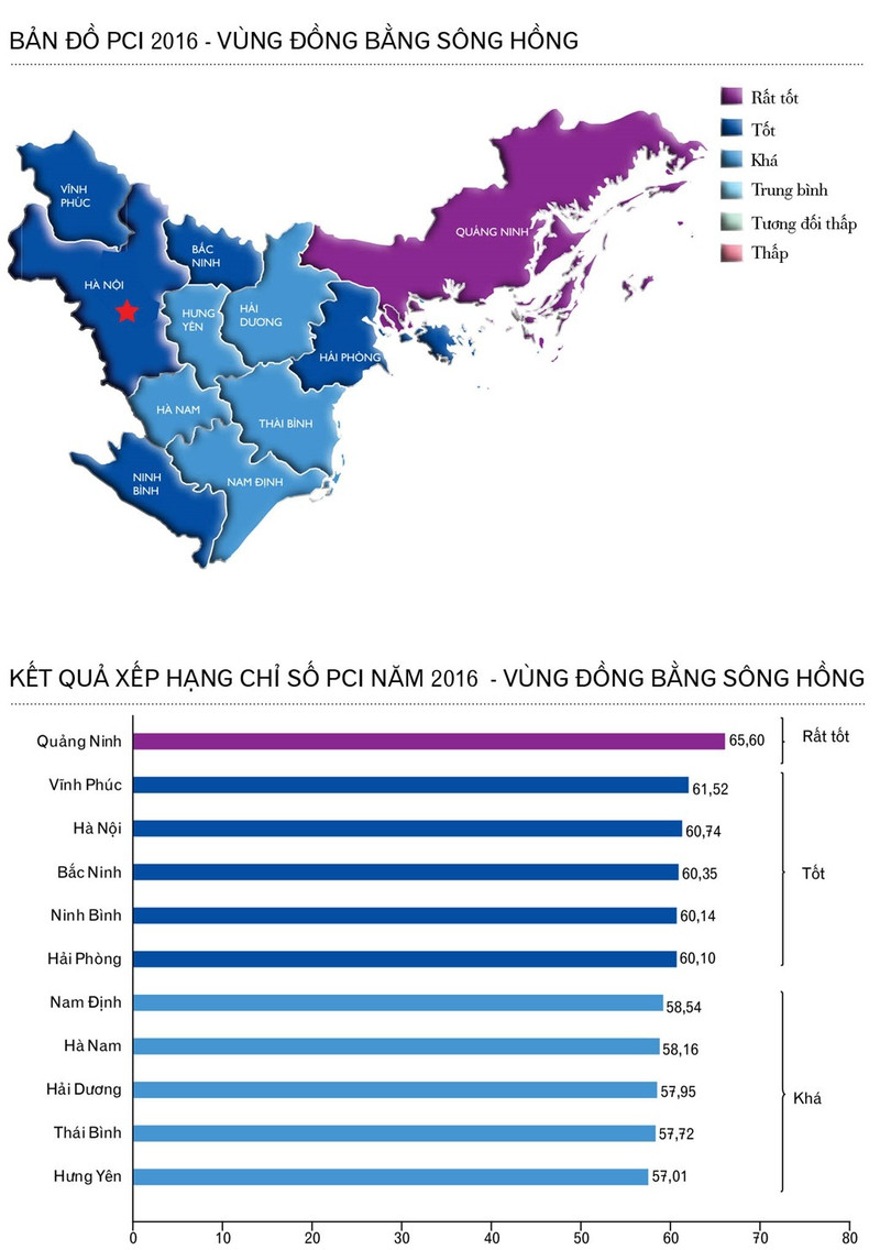 toan canh thu hang pci cac tinh thanh pho tren ca nuoc