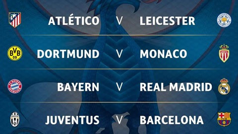 bayern cham tran real juve doi dau barca o tu ket champions league