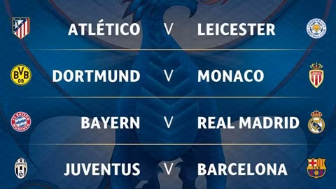 bayern cham tran real juve doi dau barca o tu ket champions league