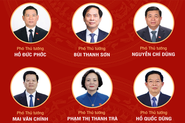 [Infographic] Chính phủ Việt Nam đương nhiệm