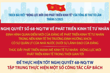Bốn nhiệm vụ cấp bách triển khai Nghị quyết số 68 về phát triển kinh tế tư nhân