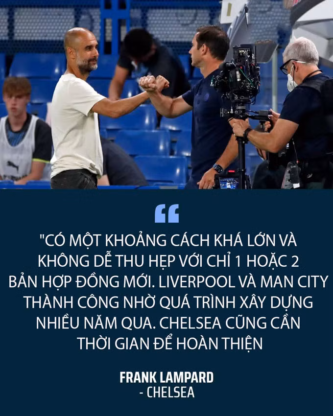 Chelsea của Lampard đang trỗi dậy thách thức Pep và Klopp