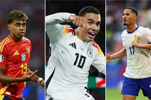 Ai sẽ giật giải Cầu thủ xuất sắc nhất EURO 2024?