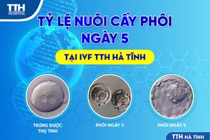 Thành công mới của TTH Hà Tĩnh trong chữa hiếm muộn 