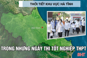 Thời tiết Hà Tĩnh thay đổi liên tục trong dịp diễn ra kỳ thi tốt nghiệp THPT