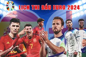 Euro 2024 - Lịch thi đấu EURO 2024 mới nhất hôm nay ngày 11/7/2024