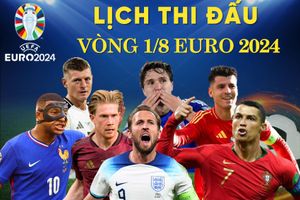 Lịch thi đấu vòng 1/8 EURO 2024 cập nhật mới và chi tiết nhất