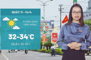 Hà Tĩnh nắng nóng vào cuối tuần, có nơi đến 35℃ 